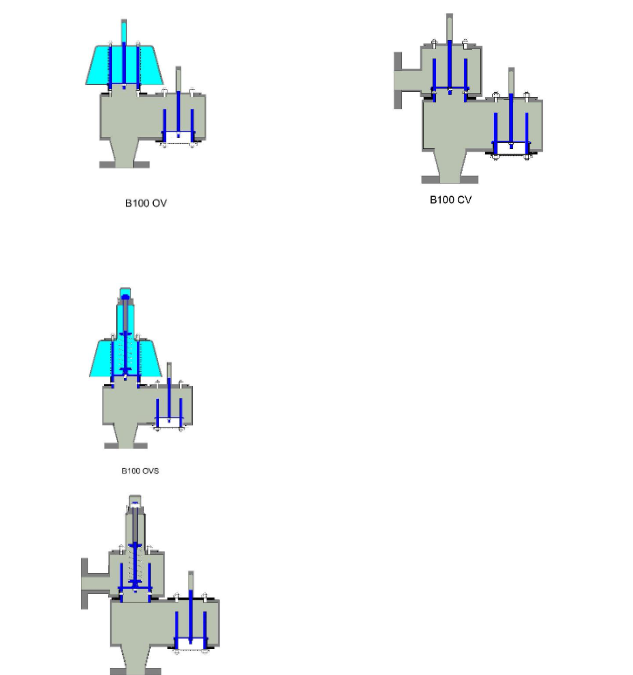 B100 – Válvulas de alivio de presión y vacío